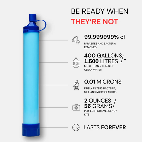 HYDRA-X1 - Water Filter Straw